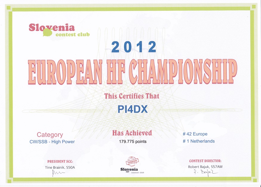 2012 Slovenia HF Champ Mixed 2012