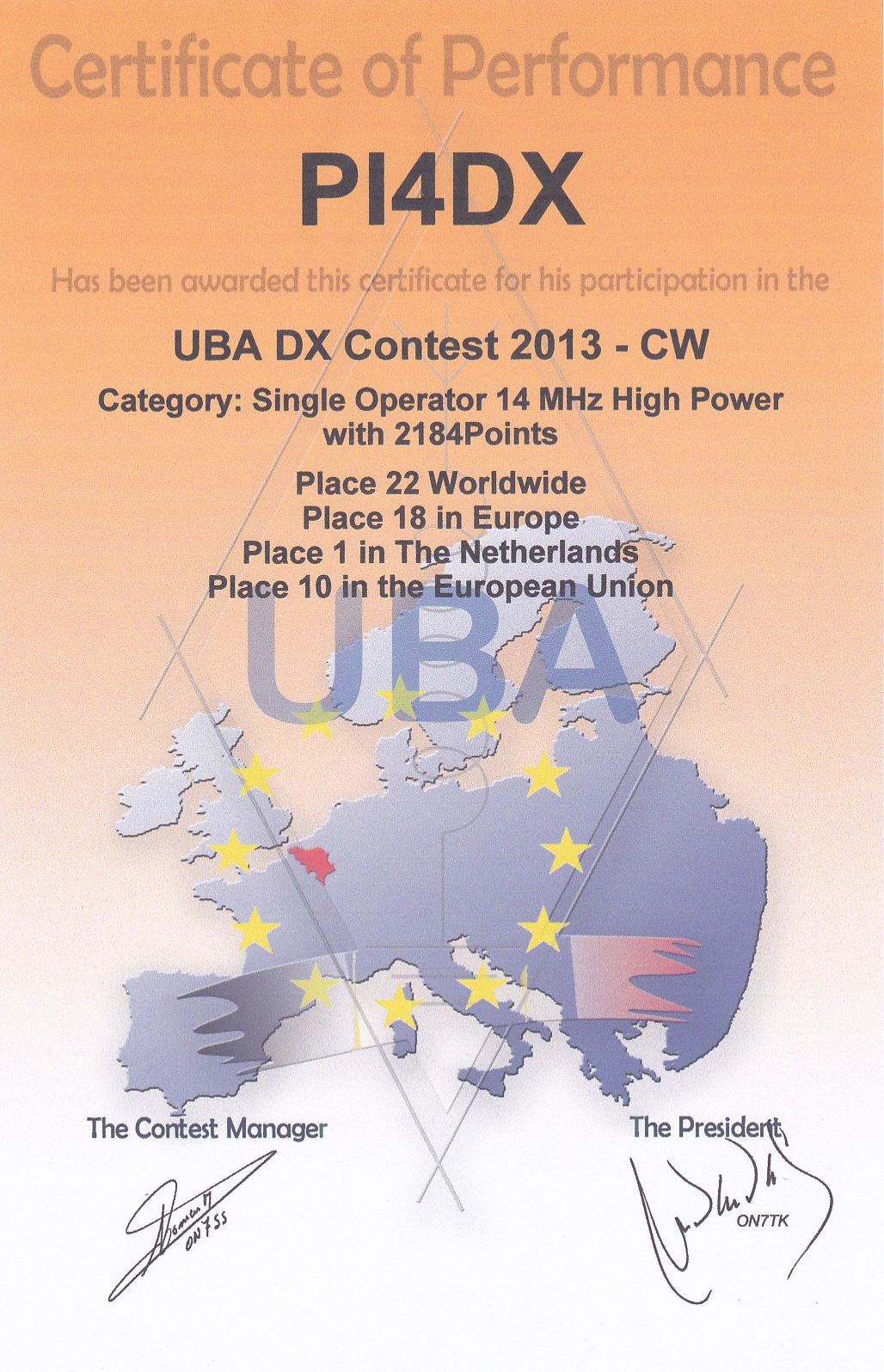 2013 UBA DX CW PI4DX